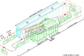 Two-Wheeler Paint Booth India 2026