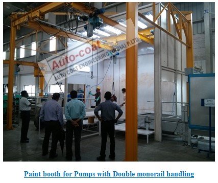 Aircraft Spray Booth