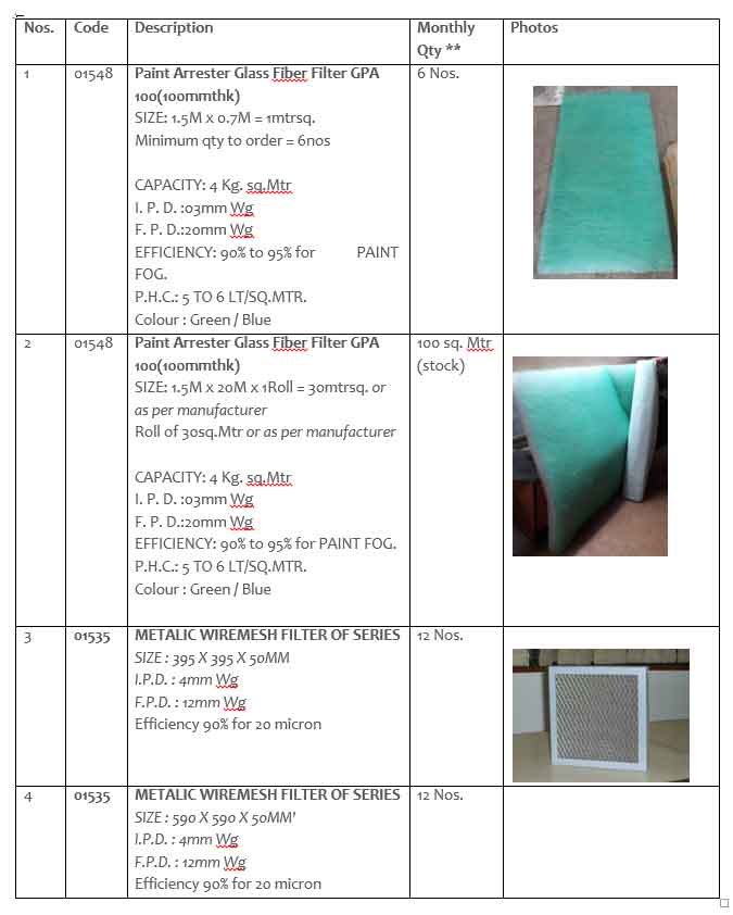 HEPA Filter Guide for Paint Booths 2026