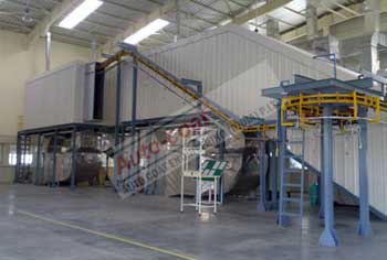surface coating plant manufacturer