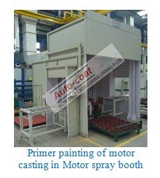 Spray Booth For Motor Painting