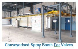 Aircraft Spray Booth