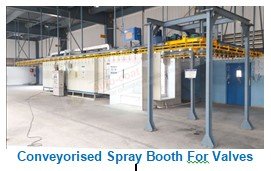 Aircraft  Spray Booth